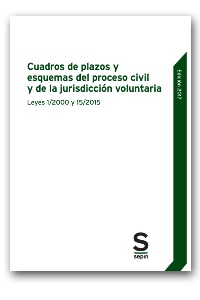 Cuadros de plazos y Esquemas del Proceso Civil y de la Jurisdiccin Voluntaria. Ley 1/2000 y Ley 15/2015